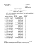 MIL MIL-C-27072/45A Notice 1 – Cancellation PDF