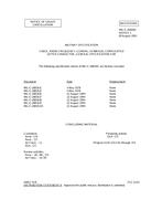 MIL MIL-C-28830/10 Notice 1 – Cancellation PDF