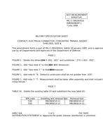 MIL MIL-C-39029/91A Amendment 1 PDF