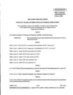 MIL MIL-C-87252A Amendment 1 PDF