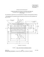 MIL MIL-DTL-21617/23 PDF