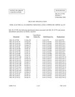 MIL MIL-DTL-22759/83A Notice 1 – Cancellation PDF