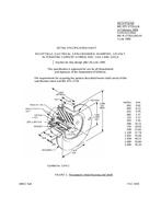 MIL MIL-DTL-2726/12B PDF