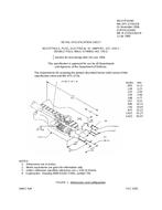 MIL MIL-DTL-2726/31B PDF