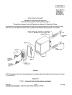 MIL MIL-DTL-28748/1D PDF