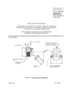 MIL MIL-DTL-28840/3D PDF