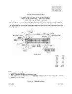 MIL MIL-DTL-32234/2 PDF