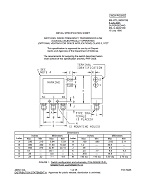 MIL MIL-DTL-3928/15E PDF