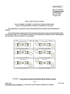 MIL MIL-DTL-83796/7A PDF