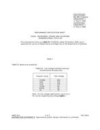 MIL MIL-PRF-15160/2E Amendment 2 PDF