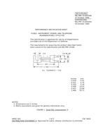 MIL MIL-PRF-15160/50B PDF