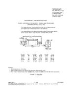 MIL MIL-PRF-15160/82A PDF