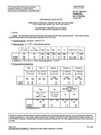 MIL MIL-PRF-19500/464C PDF