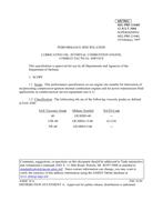 MIL MIL-PRF-2104H PDF