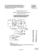 MIL MIL-PRF-22/3B PDF