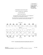 MIL MIL-PRF-22885/99A PDF