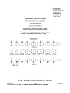 MIL MIL-PRF-22885/99B PDF