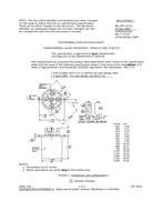 MIL MIL-PRF-27/1E PDF