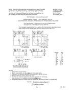 MIL MIL-PRF-27/42B PDF