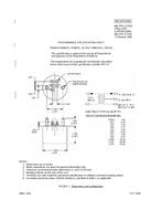 MIL MIL-PRF-27/55D PDF