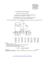 MIL MIL-PRF-3098/30E PDF