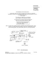 MIL MIL-PRF-39006/21A PDF