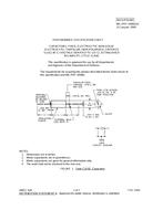 MIL MIL-PRF-39006/32 PDF