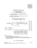 MIL MIL-PRF-39014/5G PDF