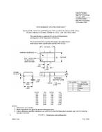 MIL MIL-PRF-55310/30B PDF