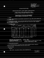 MIL MIL-S-19500/104C PDF