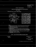 MIL MIL-S-19500/179A Amendment 1 PDF