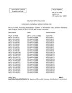 MIL MIL-S-20708/28F Notice 1 – Cancellation PDF