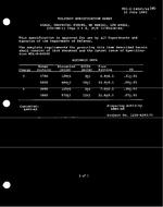 MIL MIL-S-64045/44 PDF