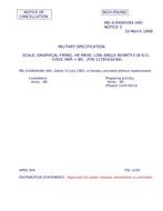 MIL MIL-S-64045/84 Notice 3 – Cancellation PDF