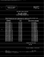 MIL MIL-B-42017/21 Notice 1 – Cancellation PDF