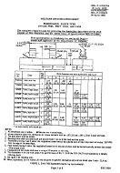 MIL MIL-F-21346/4A PDF