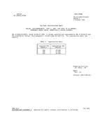 MIL MIL-R-6106/1F Notice 1 – Cancellation PDF