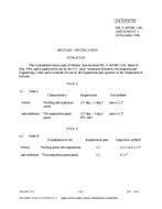 MIL MIL-T-46938C Amendment 1 PDF