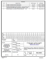 MIL DSCC 5962-89501D PDF