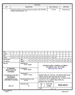 MIL DSCC 5962-94672A PDF