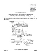 MIL MIL-DTL-83513/6E Notice 2 – Revision PDF