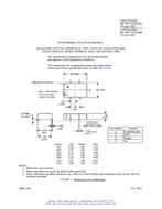 MIL MIL-PRF-55310/30C PDF