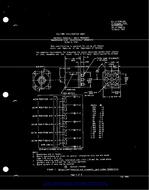 MIL MIL-DTL-3928/18A PDF