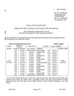 MIL MIL-DTL-11589/278E PDF