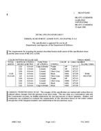 MIL MIL-DTL-11589/405B PDF