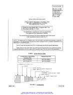 MIL MIL-DTL-17/15B Amendment 1 PDF