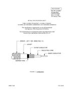 MIL MIL-DTL-17/189C PDF