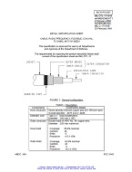 MIL MIL-DTL-17/191B Amendment 1 PDF