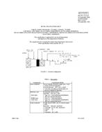 MIL MIL-DTL-17/211A PDF