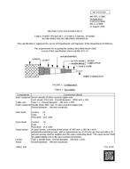 MIL MIL-DTL-17/86C PDF